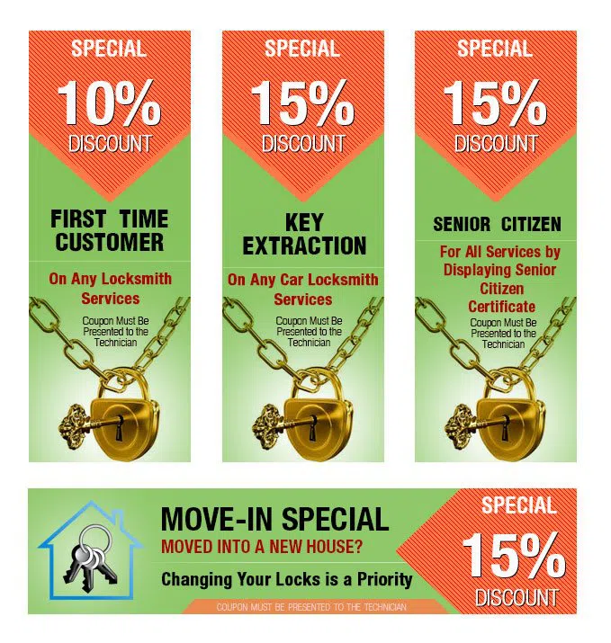 Southern Hills MO Locksmith Store, Southern Hills, MO 417-310-9302 - coupon1-set-four